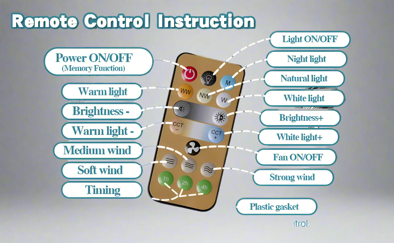 Socket Ceiling Fan with LED Light + Remote
