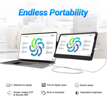Dual Laptop Screen Extender