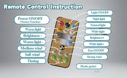Socket Ceiling Fan with LED Light + Remote